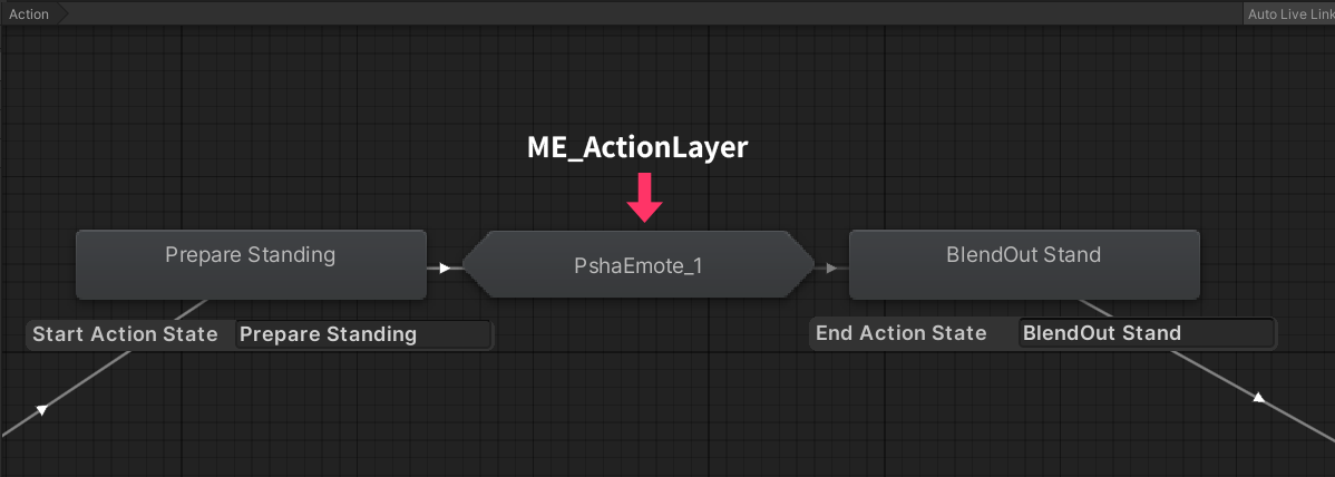 MEActionLayer_A