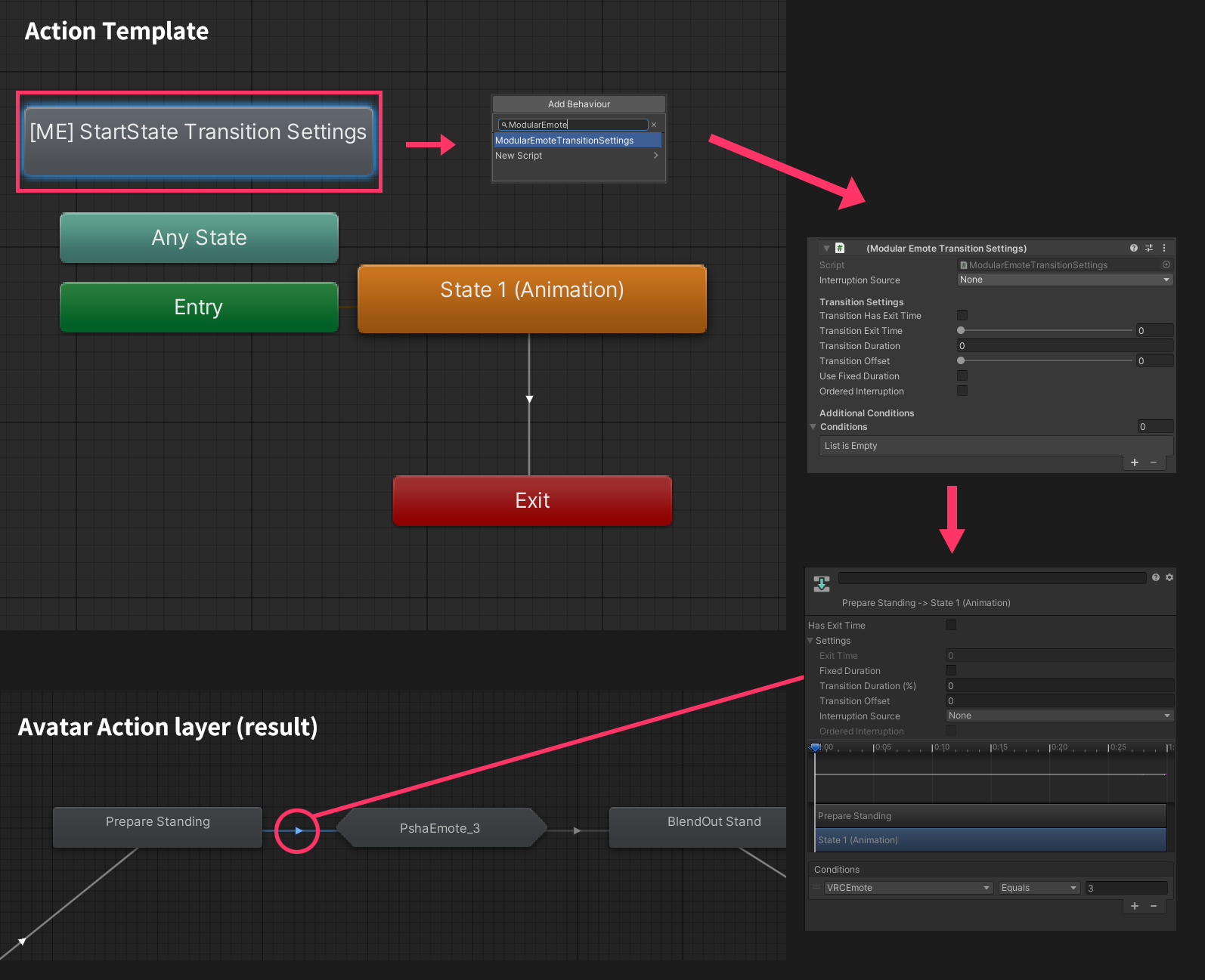 MEActionLayer_ModularEmoteTransitionSettings