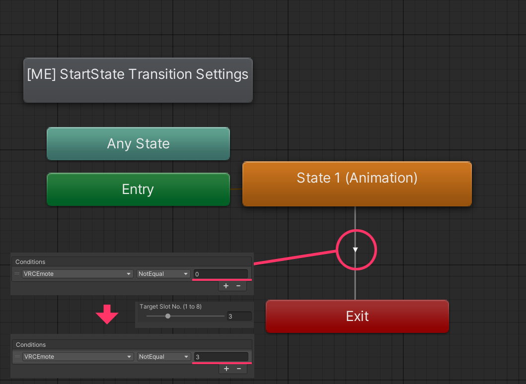 MEActionLayer_VRCEmoteIndex