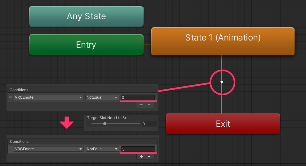 MEFXLayer_VRCEmoteIndex